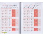 Conjugaison des verbes arabes - Tasrif alafaal